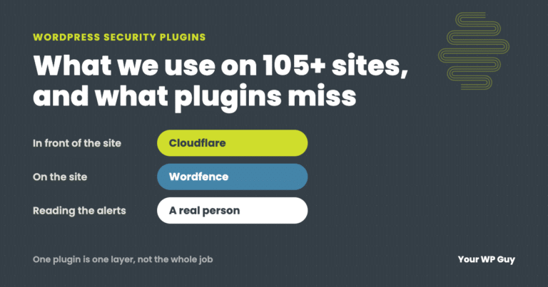 wordpress security plugins - Best WordPress Security Plugins: What We Use on 105+ Sites - Security