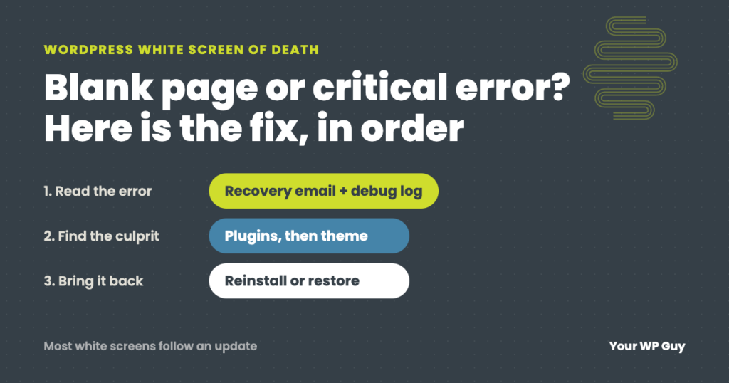 How to fix the WordPress white screen of death: read the error, find the plugin or theme behind it, then reinstall or restore