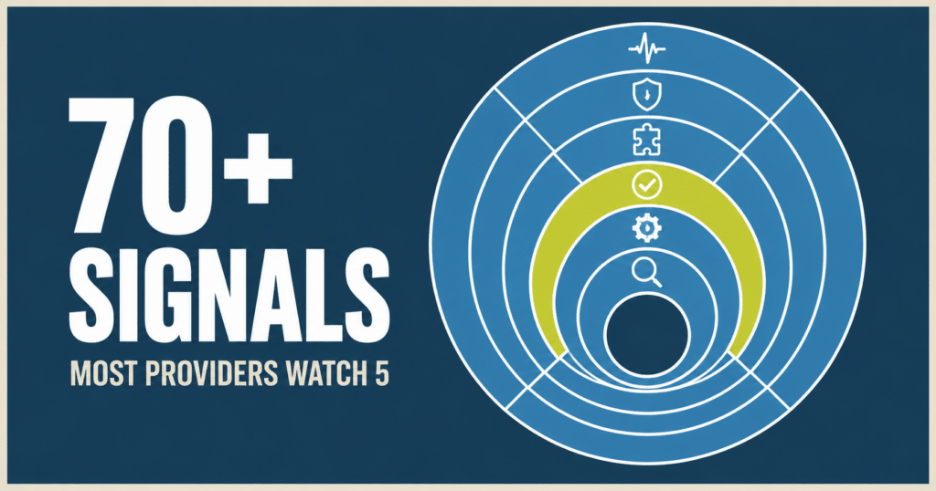Six layered monitoring rings representing traffic, security, integrity, updates, diagnostics, and search visibility