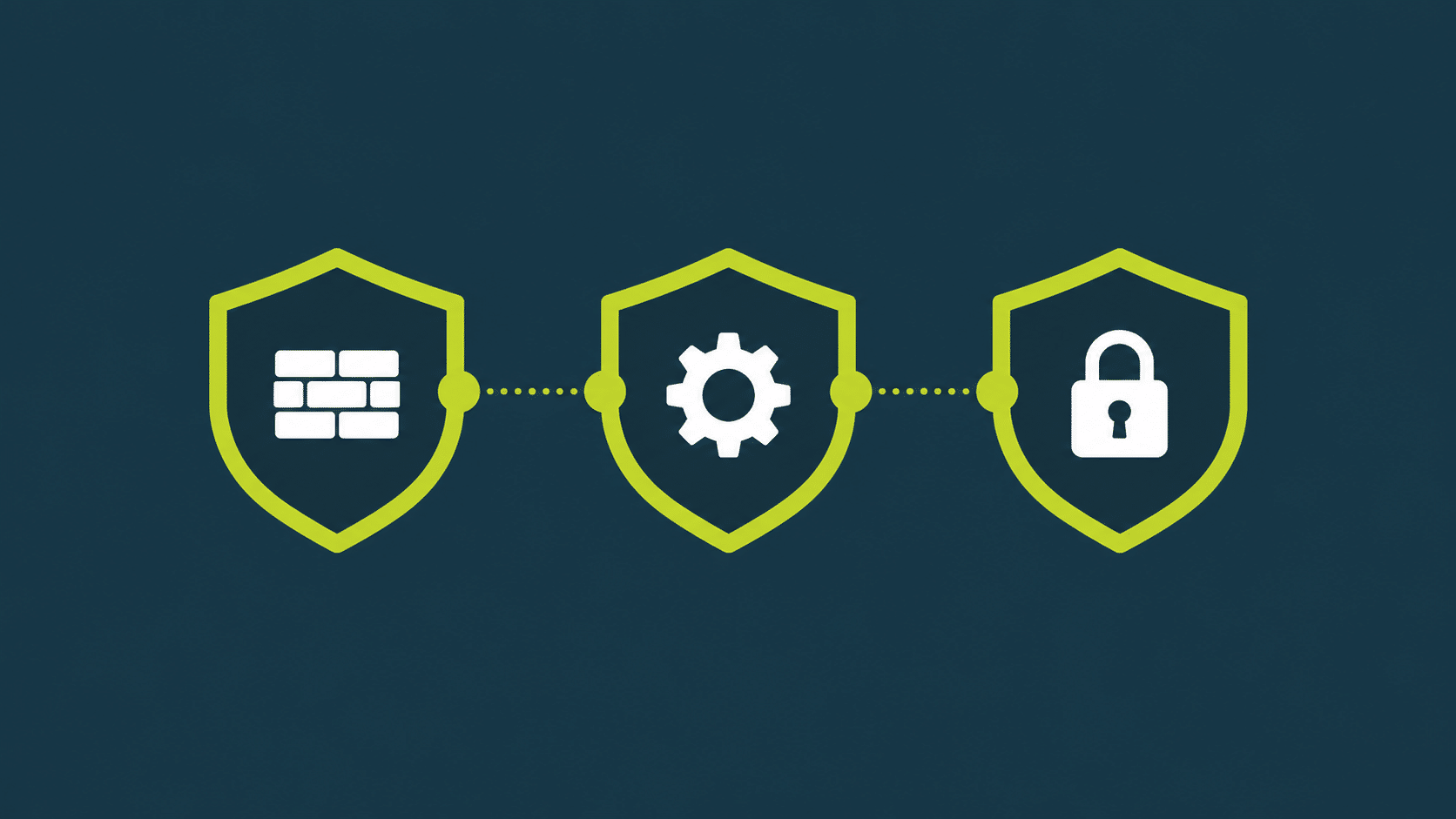 Illustration of three layered protections representing rate limiting, caching, and monitoring