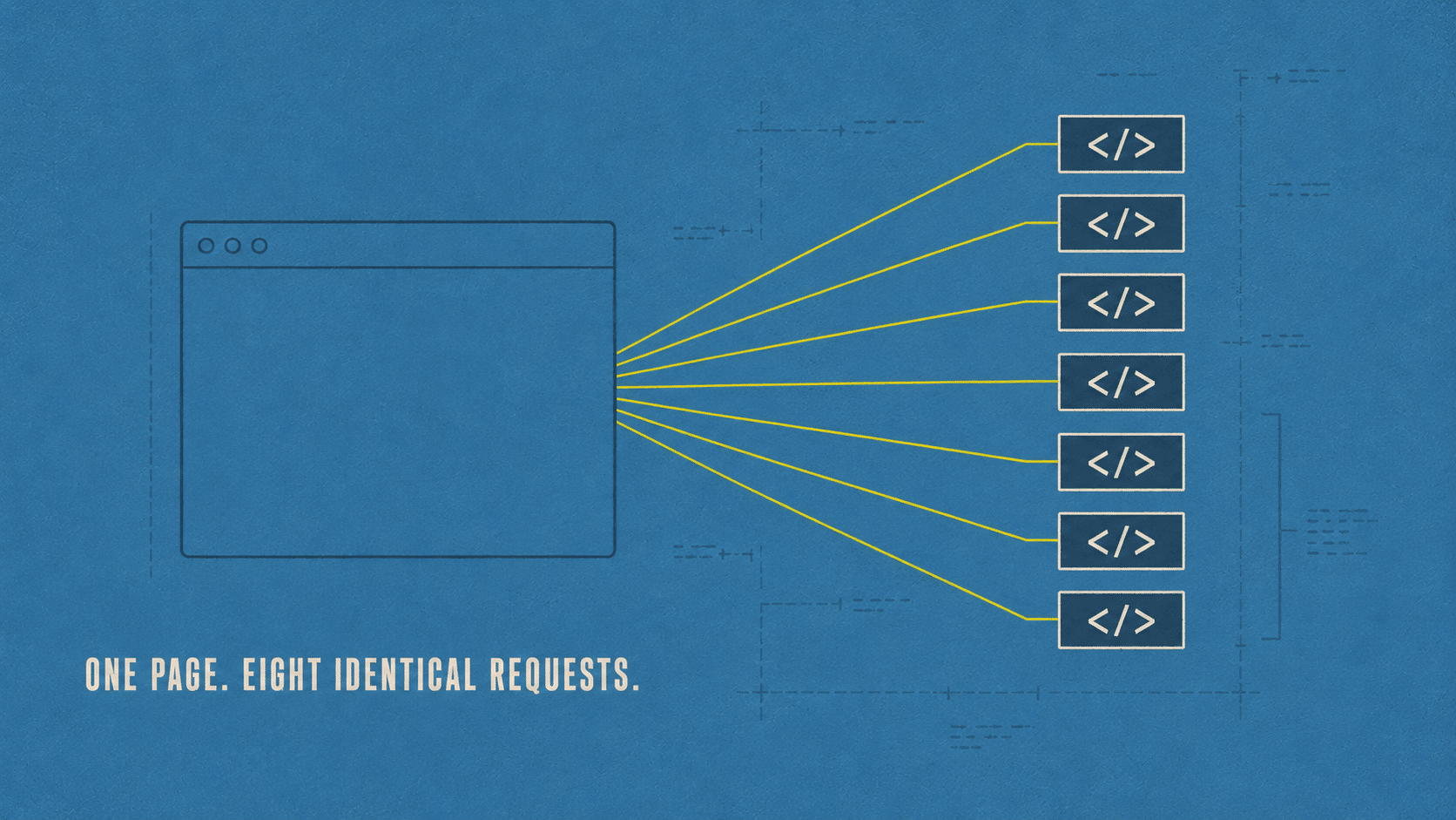 Illustration of the same captcha script loading eight identical times on a single page view