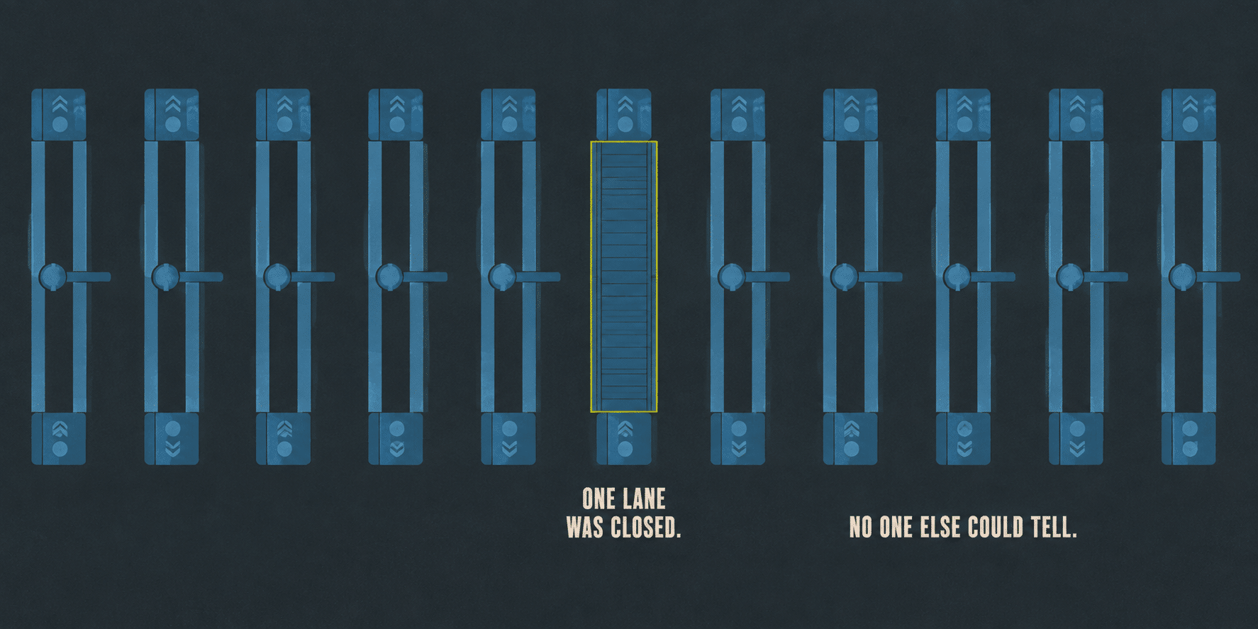 A bird's-eye plan view of a turnstile bank where every lane is open except one shown gated shut, illustrating one blocked access point among many working ones