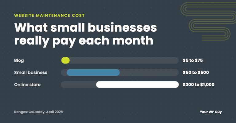 website maintenance cost - Website Maintenance Cost: What Small Businesses Really Pay - FAQs