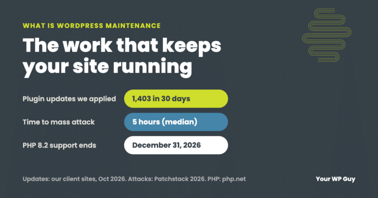What Is WordPress Maintenance? (What It Includes and How Often) 5 - what is wordpress maintenance what is wordpress maintenance - What Is WordPress Maintenance? (What It Includes and How Often) - WordPress Maintenance