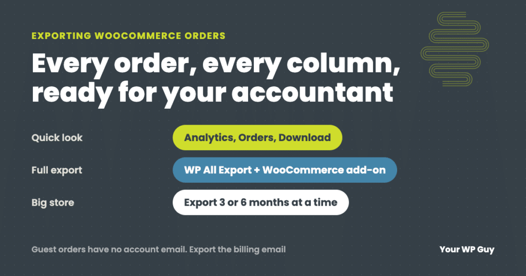 Exporting WooCommerce orders: Analytics download for a quick look, WP All Export with the WooCommerce add-on for a full export, and 3 or 6 month ranges for big stores