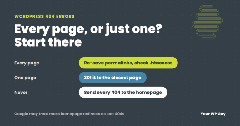 wordpress 404 error - WordPress 404 Errors: Why They Happen and How to Fix Them - Technical Info