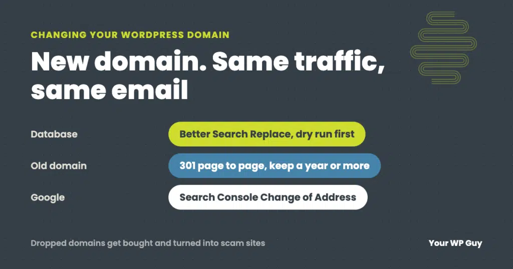 Changing a WordPress domain: replace the old address with Better Search Replace, 301 the old domain page to page, and run Search Console Change of Address
