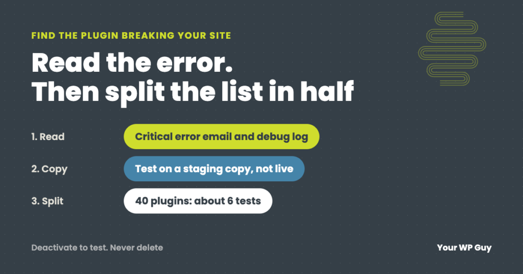 Finding the plugin breaking a WordPress site: read the critical error email and debug log, test on a staging copy, then split the plugin list in half until one is left